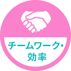 チームワーク・効率